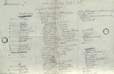 Ms23 (Orthez) / Consulter le document sur Pireneas